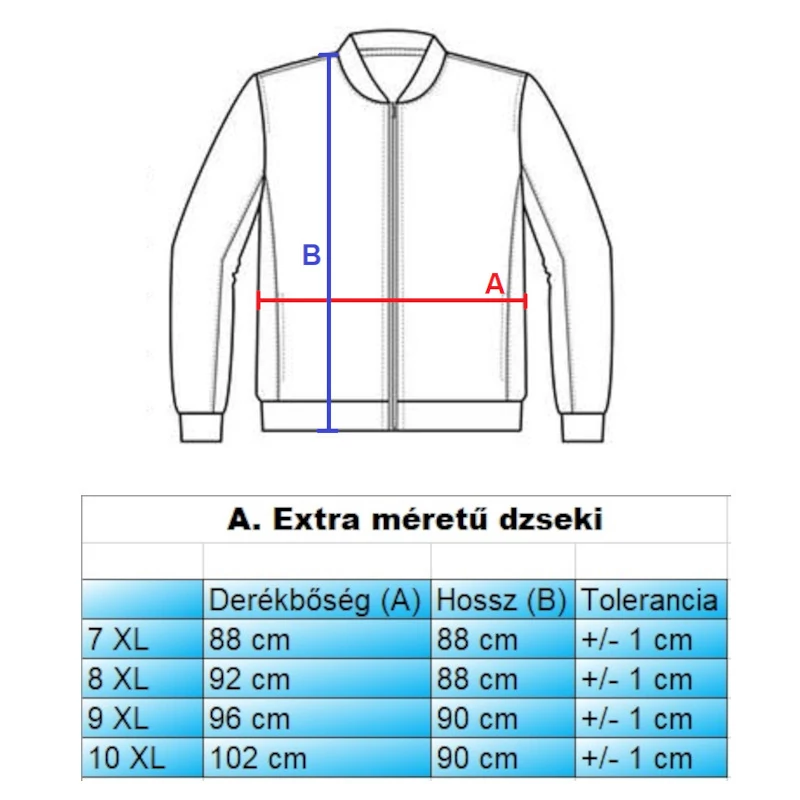 A.Sötétkék vízlepergetős férfi EXTRA nagyméretű dzseki mérettáblázata