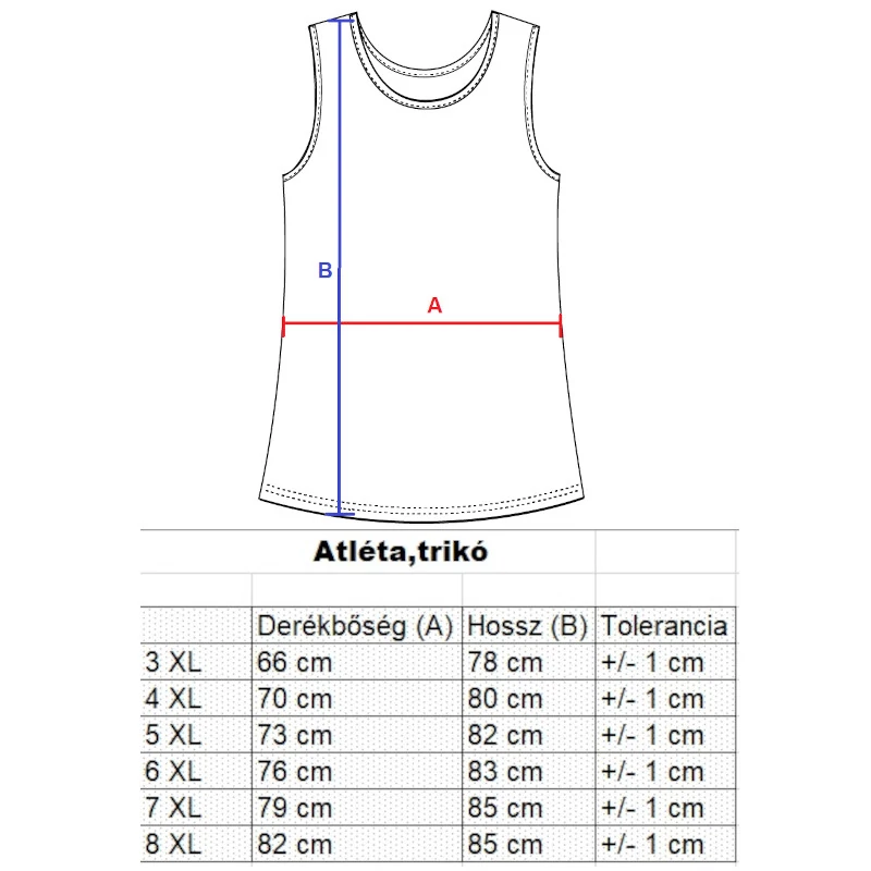 atleta-ferfi-nagymeretu-merettablazat2