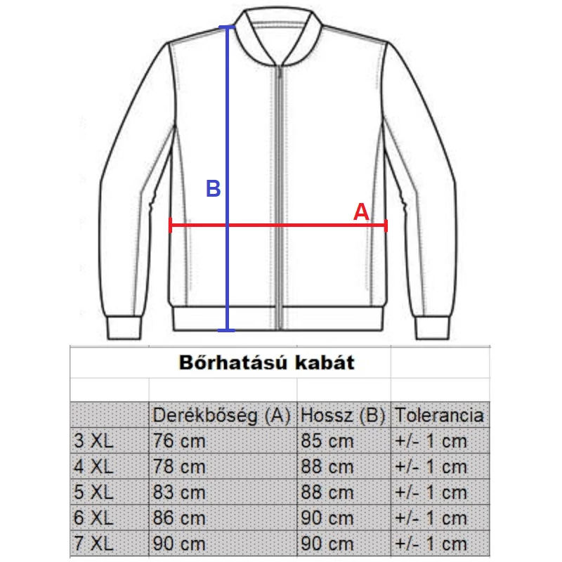 borhatasu-kabat-ferfi-nagymeretu2