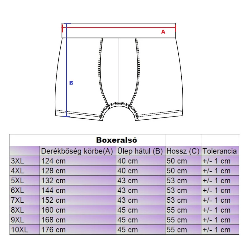 D.Sötétkék férfi nagyméretű boxeralsó mérettáblázata