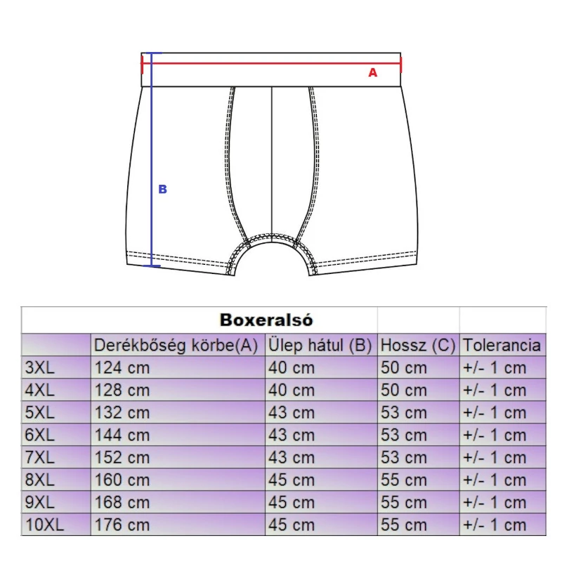 Nagyméretű férfi boxeralsó sötétkék 9XL
