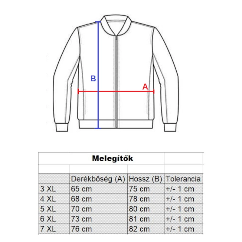 Férfi melegítő szett Challenge 4XL sötétkék kék
