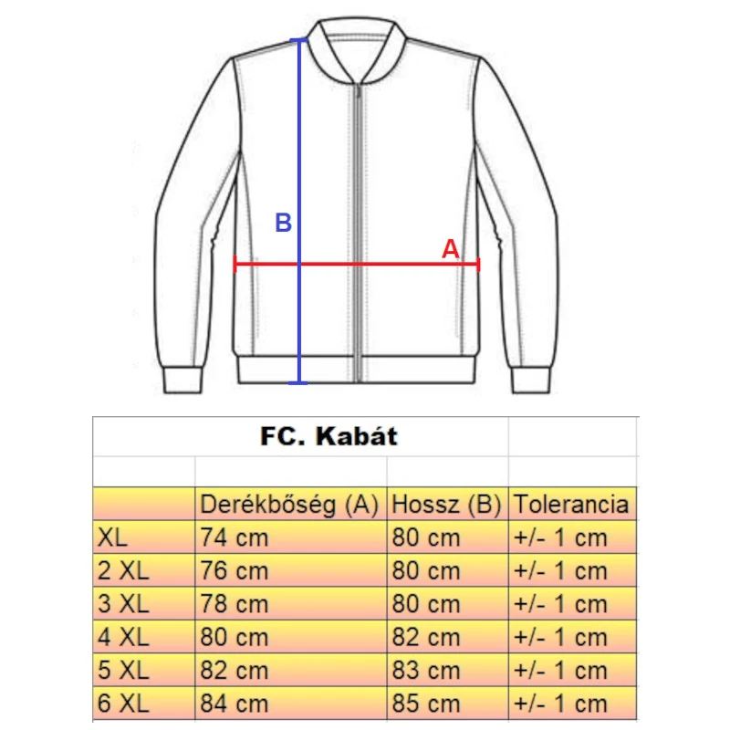 FC.Sötétkék szőrmegalléros nagyméretű férfi télikabát mérettáblázata