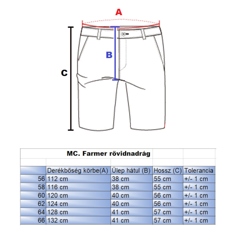 MC.Kék oldalzsebes nagyméretű férfi farmer rövidnadrág mérettáblázata