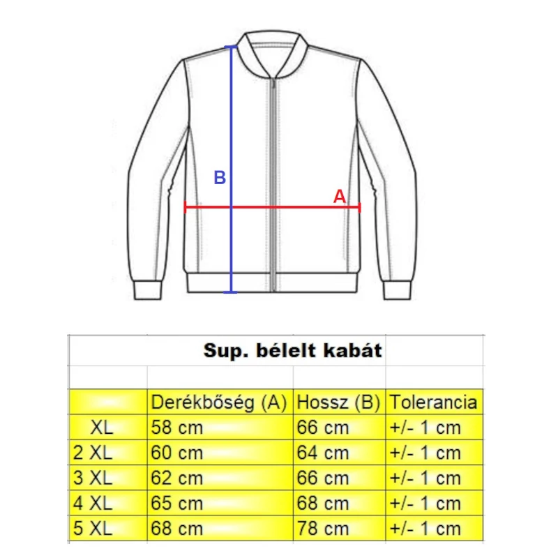 nagyméretű férfi szőrmés farmerkabát mérettáblázata2