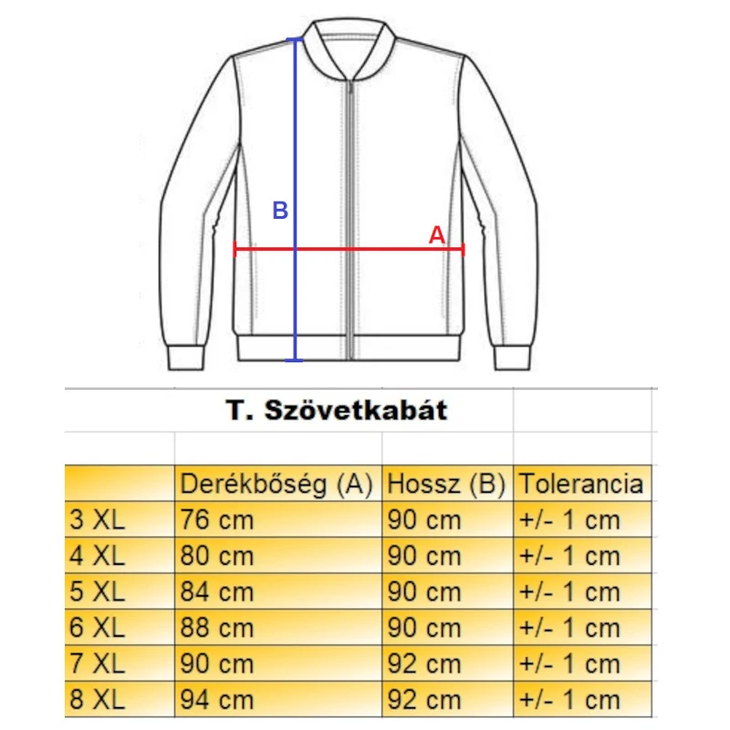 nagyméretű férfi szövetkabát mérettáblázata2