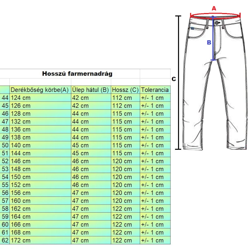 Tll.Kék Desire férfi nagyméretű farmernadrág mérettáblázata