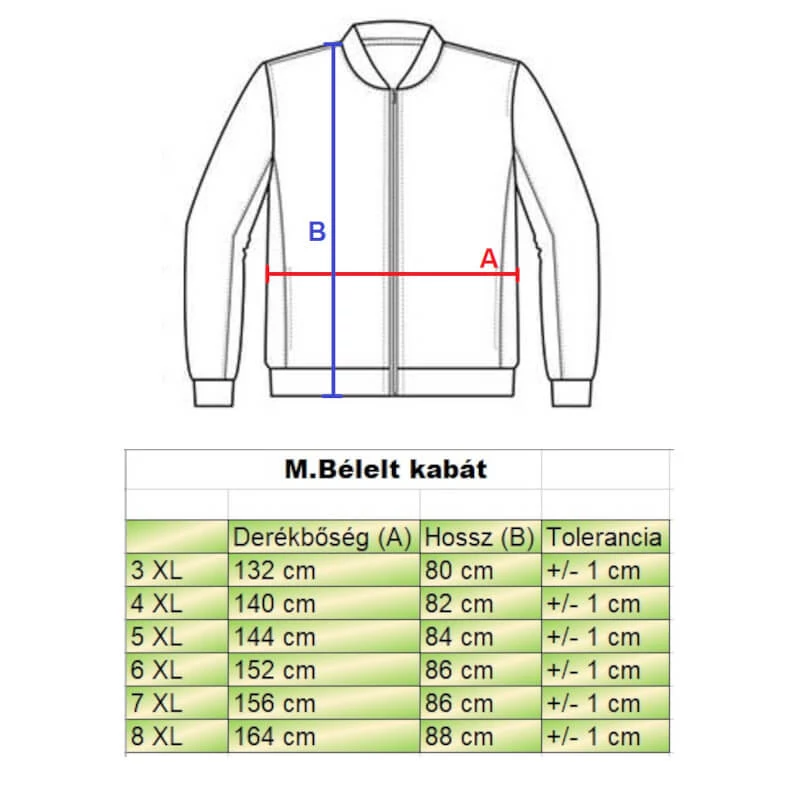 M.Sötétkék nagyméretű férfi bőrhatású bélelt kabát mérettáblázata