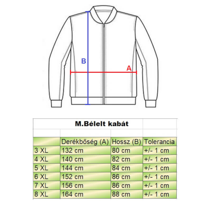 M.Sötétkék nagyméretű férfi bőrhatású bélelt kabát mérettáblázata
